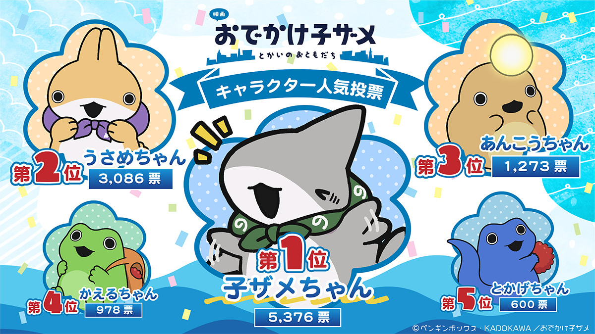 キャラクター人気投票TOP5